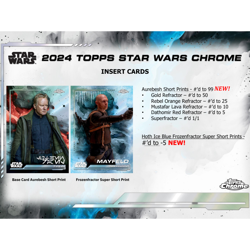 2024 Topps Star Wars Chrome Hobby Box