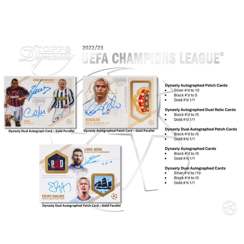 2022/23 Topps Dynasty UEFA Champion's League Soccer Hobby 5 Box Case