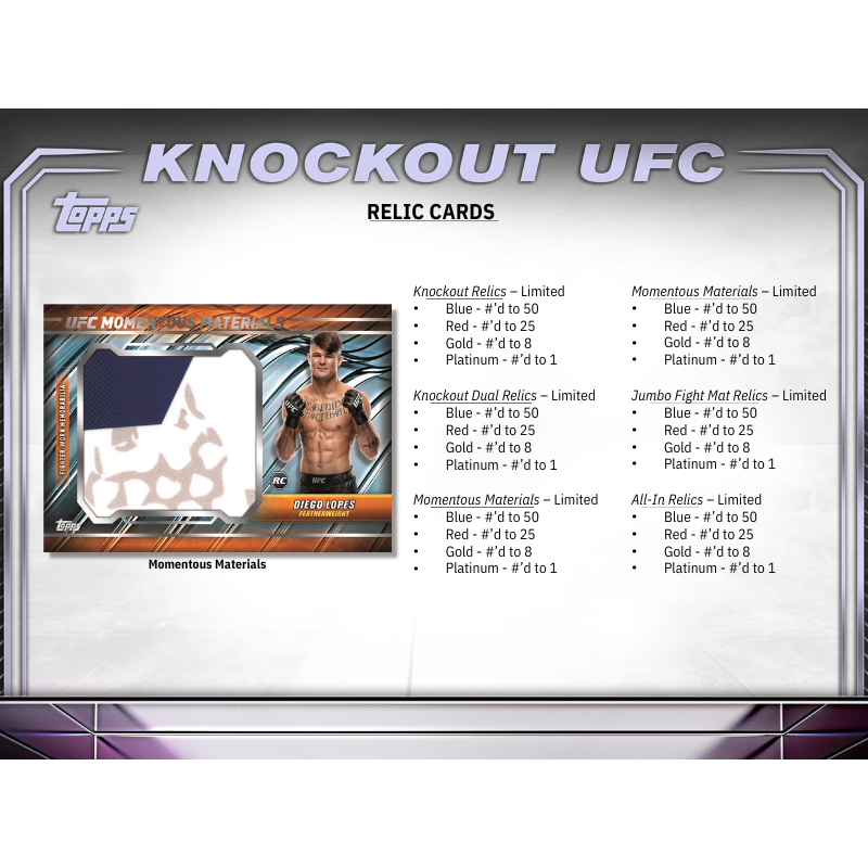 2024 Topps UFC Knockout Hobby 8 Box Case
