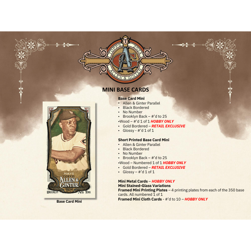 2024 Topps Allen and Ginter Baseball Hobby 12 Box Case