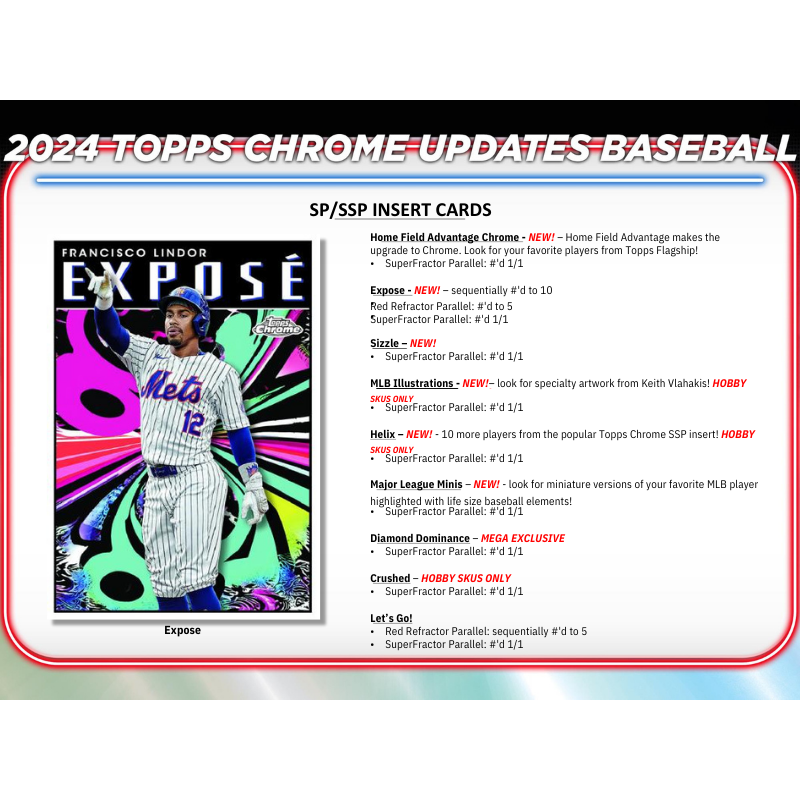 2024 Topps Chrome Update Series Baseball Hobby Box