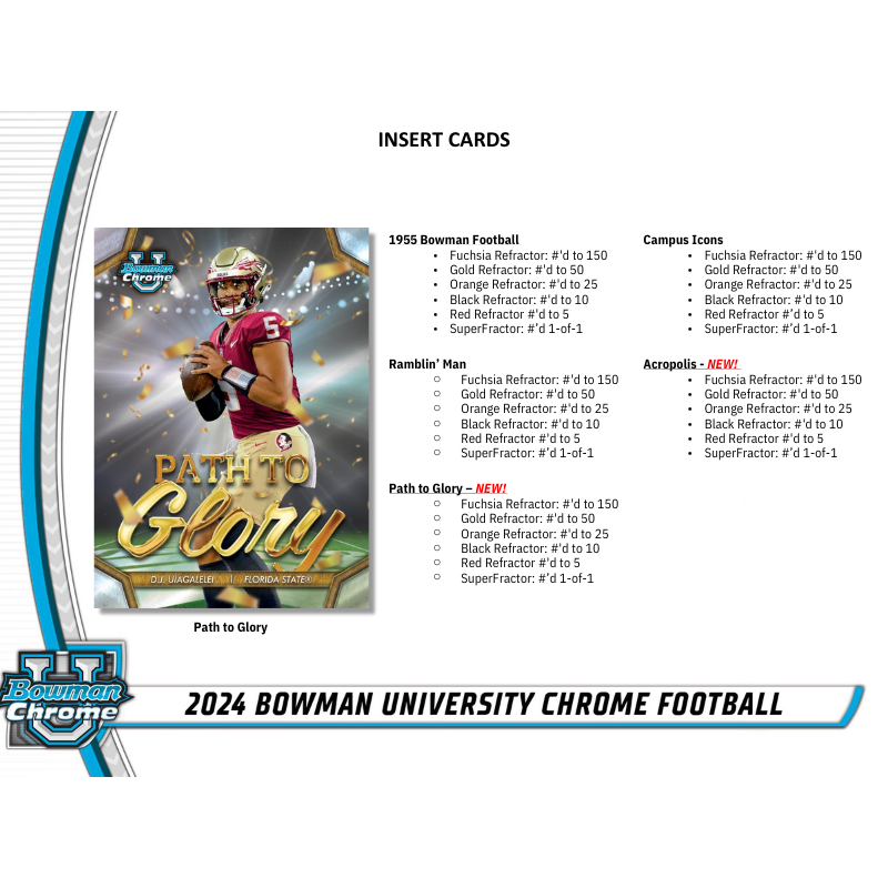 2024 Bowman University Chrome Football Hobby 12 Box Case