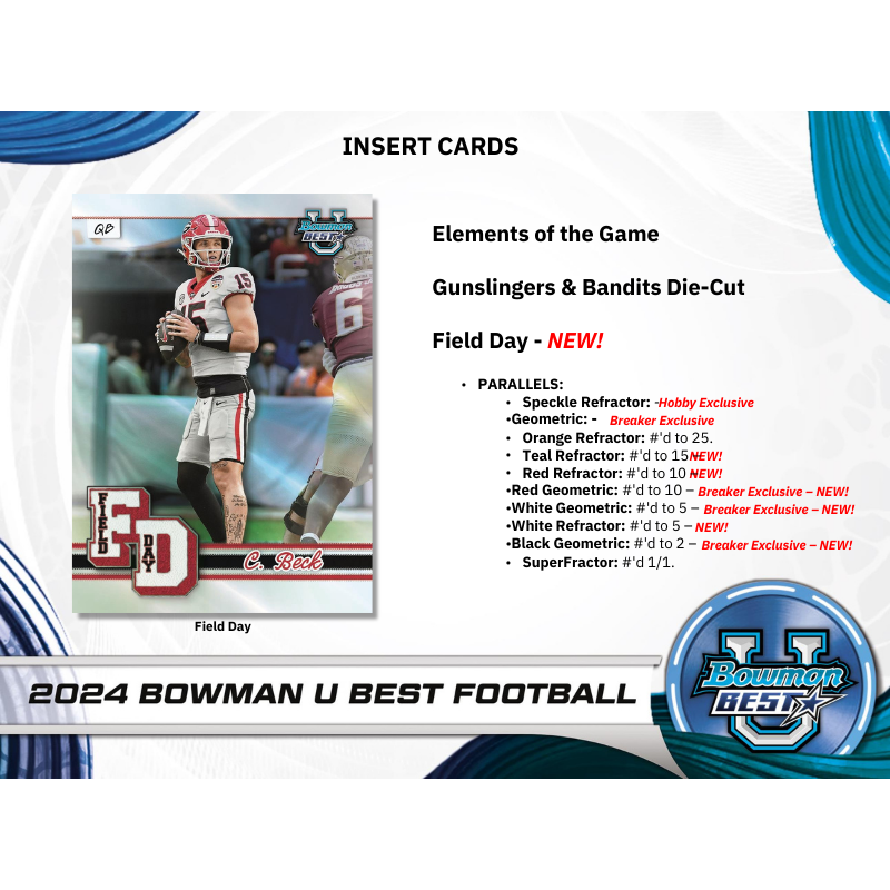 2024 Bowman University Best Football Hobby 12 Box Case