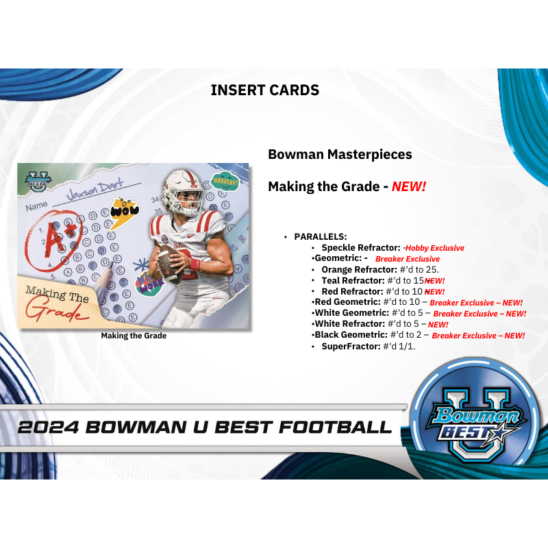 2024 Bowman University Best Football Hobby 12 Box Case