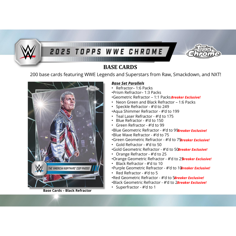 2025 Topps Chrome WWE Breaker's Delight Box