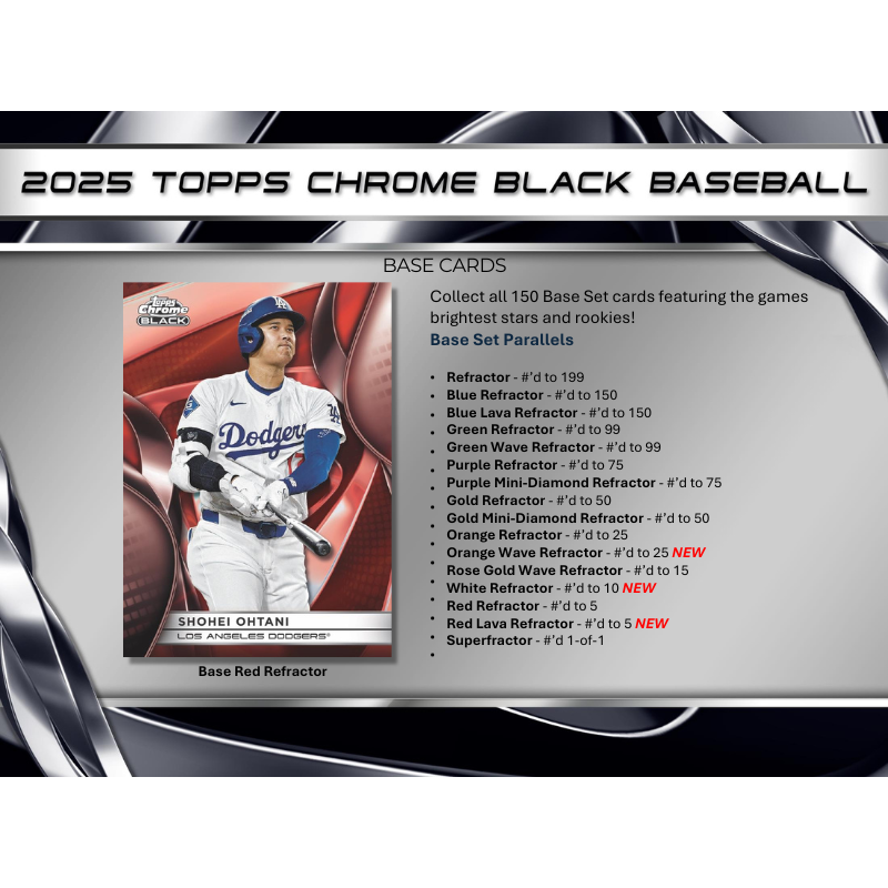 2025 Topps Chrome Black Baseball Hobby Box