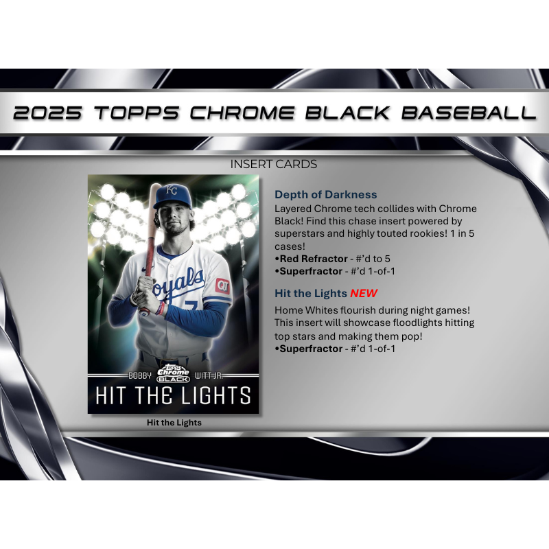 2025 Topps Chrome Black Baseball Hobby 12 Box Case