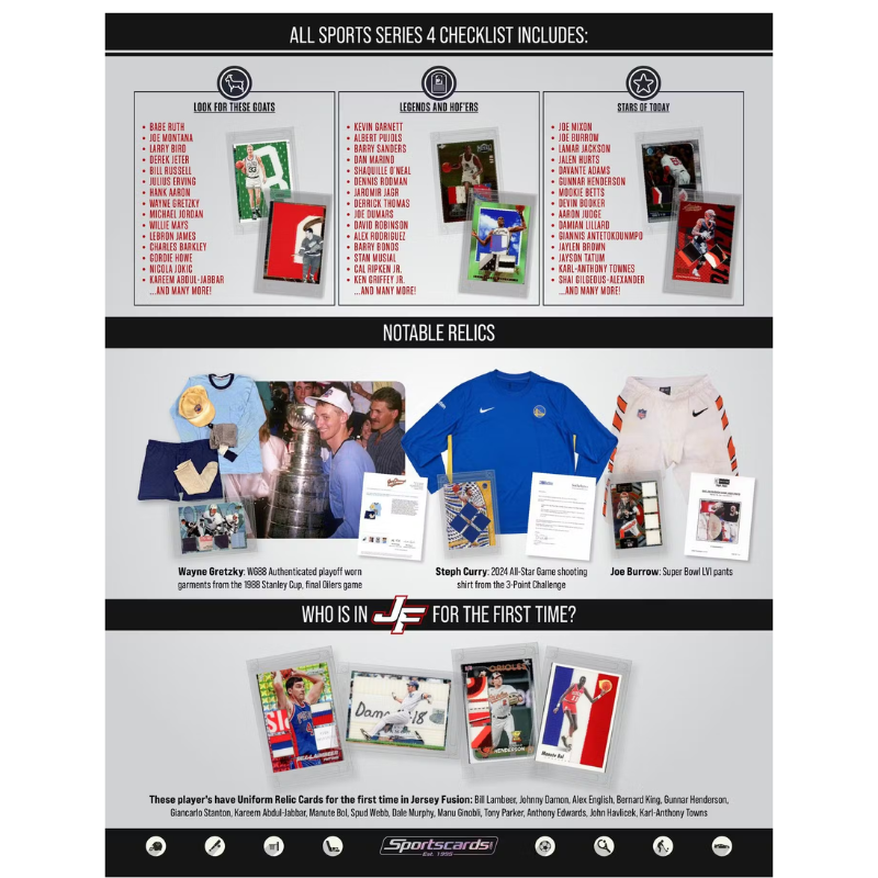 Jersey Fusion All-Sport Series 4 10 Box Display