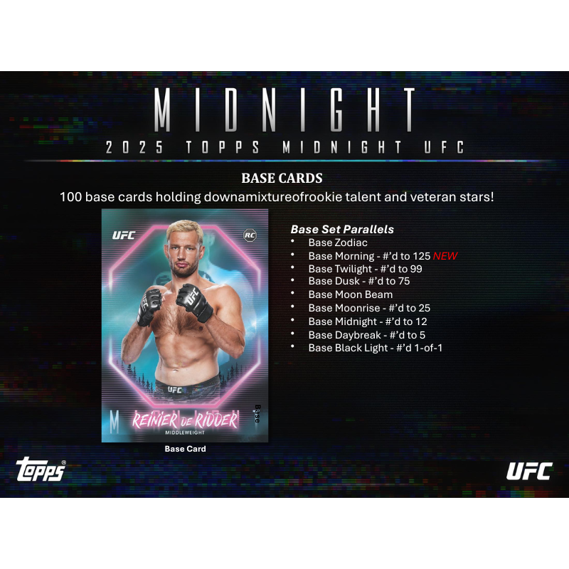 2025 Topps Midnight UFC Hobby Box