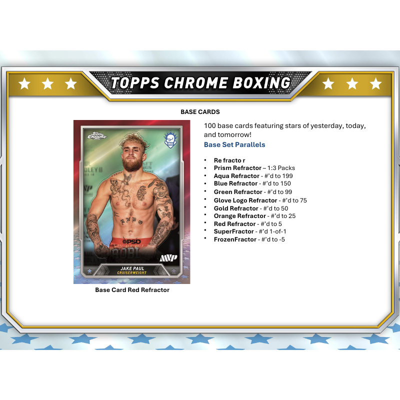 2024 Topps Chrome Boxing Hobby Box
