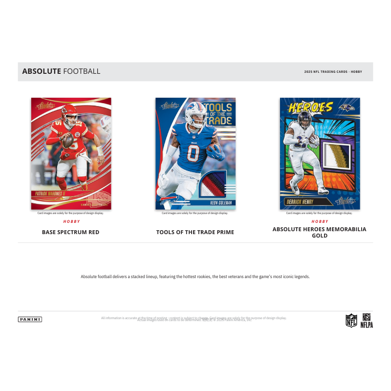 2025 Panini Absolute Football Hobby 12 Box Case