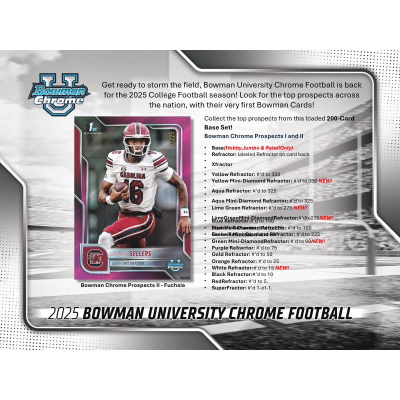 2025 Bowman University Chrome Football Breaker's Delight Box