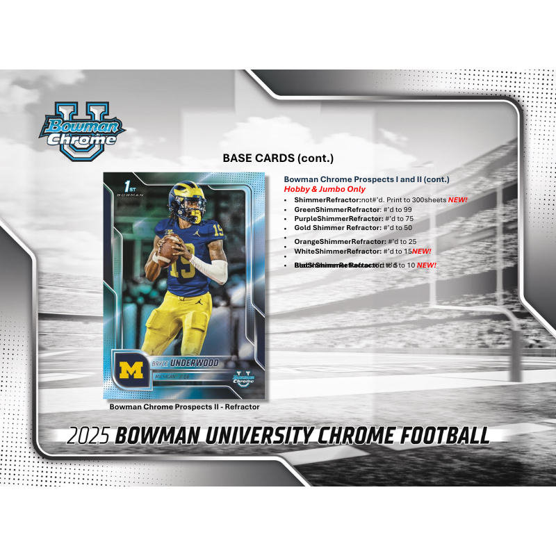 2025 Bowman University Chrome Football Hobby 12 Box Case