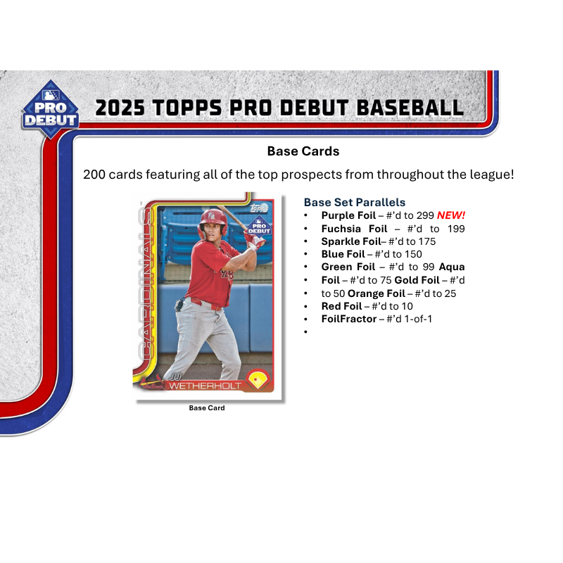 2025 Topps Pro Debut Baseball Jumbo Hobby 8 Box Case