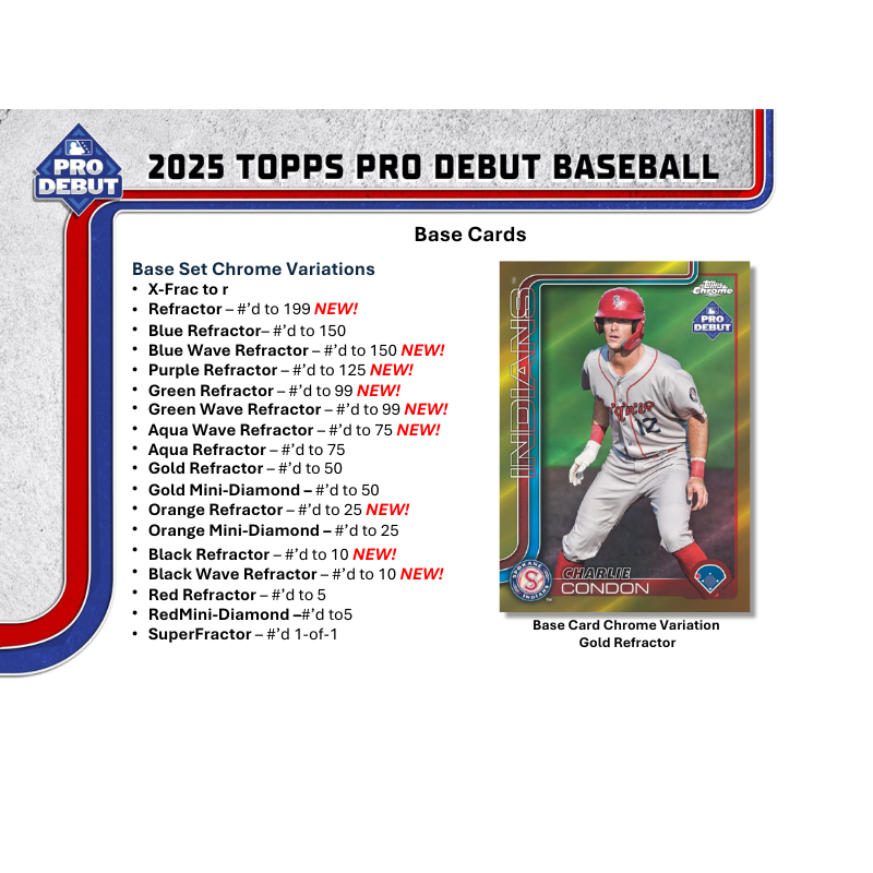 2025 Topps Pro Debut Baseball Jumbo Hobby Box