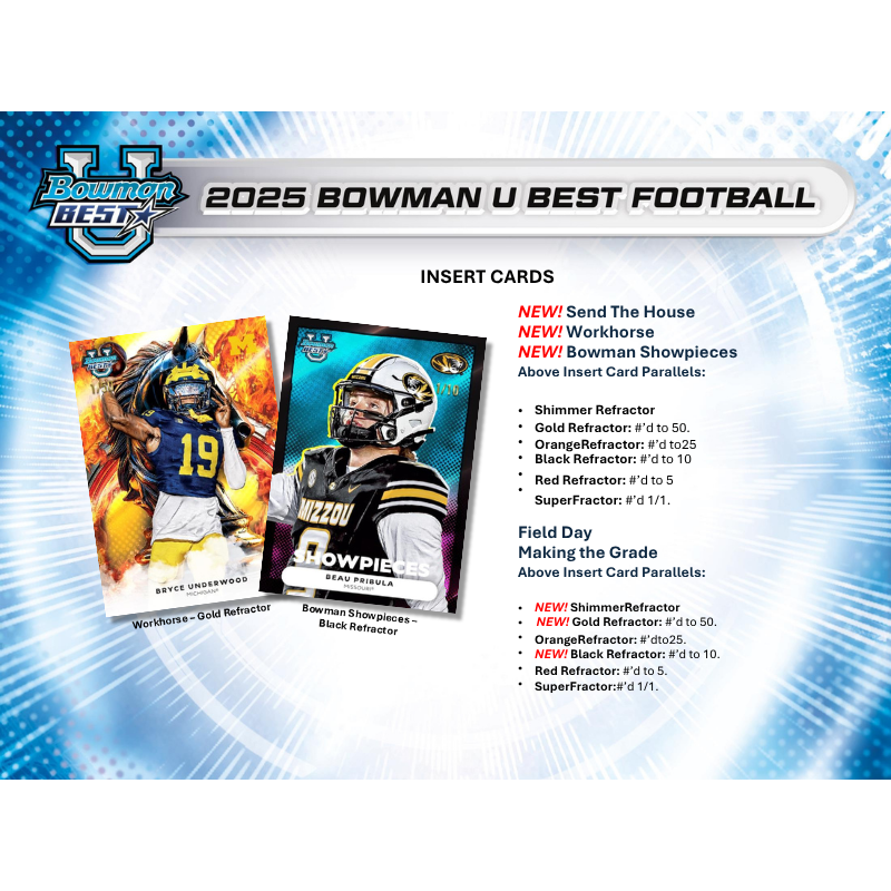 2025 Bowman University Best Football Hobby 12 Box Case